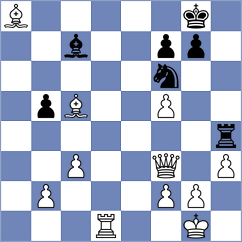Ibarra Jerez - Sun (chess.com INT, 2023)