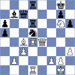 Mausyach Suri - Volkov (chess.com INT, 2024)