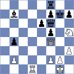 Jahnz - Goncalves (chess.com INT, 2024)