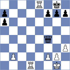 Chor - Bernabeu Lopez (chess.com INT, 2023)