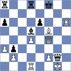 Mingarro Carceller - Martemianov (Chess.com INT, 2020)