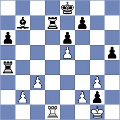 Malyovanyi - Zubov (Chess.com INT, 2020)