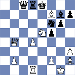 Reyes - Vakhidov (Chess.com INT, 2020)
