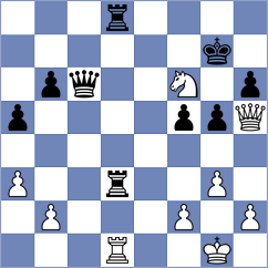 Yurasova - Ismayil (chess.com INT, 2023)