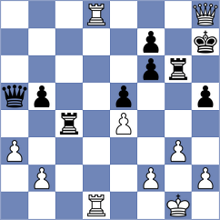 Golizadeh - Golsta (chess.com INT, 2022)