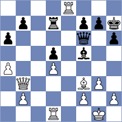 Bornholdt - Nikulina (chess.com INT, 2024)