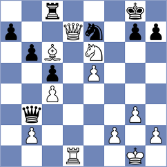 Ticona Rocabado - Szajbely (chess.com INT, 2023)