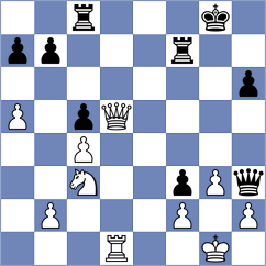 Horton - Bharath (chess.com INT, 2021)