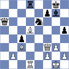 Wagh - Izoria (chess.com INT, 2021)