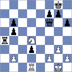 Ghevondyan - Sonis (chess.com INT, 2024)
