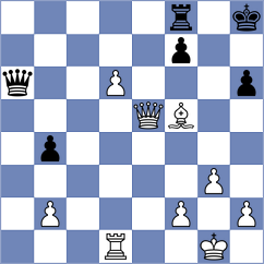 Rabiega - Djokic (chess.com INT, 2024)