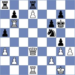 Zhigalko - Jaskolka (chess.com INT, 2024)