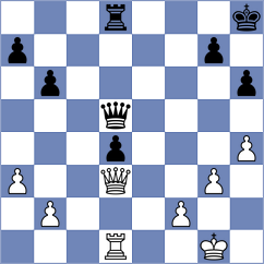 Turova - Nikulina (Chess.com INT, 2020)