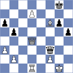 Gaponenko - Ambartsumova (chess.com INT, 2021)