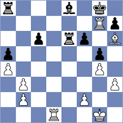Gao - Derichs (chess.com INT, 2023)
