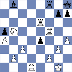 Yuan - Czerw (chess.com INT, 2023)