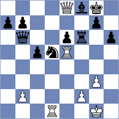 Pozo Vera - Noritsyn (Chess.com INT, 2017)