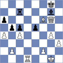 Kustar - Sokolovsky (chess.com INT, 2022)
