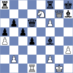 Kuzmicz - Antonios (chess.com INT, 2022)
