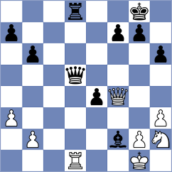 Mazzilli - Ventura Bolet (chess.com INT, 2024)