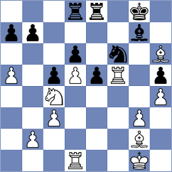 Herrera Reyes - Kozak (chess.com INT, 2023)