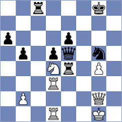 Dhananjay - Jumabayev (chess.com INT, 2024)