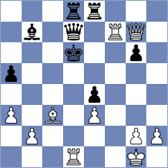 Giroyan - Semenova (Chess.com INT, 2021)