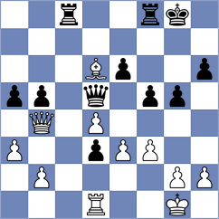 Kokoszczynski - Kravtsiv (chess.com INT, 2023)