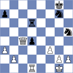 Shan - Ngo (Chess.com INT, 2021)