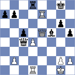Sobek - Netusil (Chess.com INT, 2021)