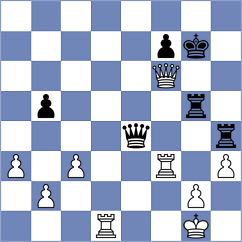 Skvortsov - Saito (chess.com INT, 2023)