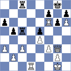 Petesch - Vila Dupla (chess.com INT, 2023)