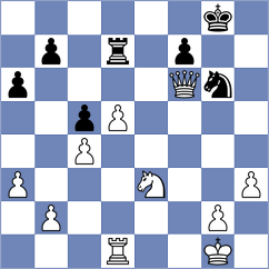 Agibileg - Shturman (chess.com INT, 2023)