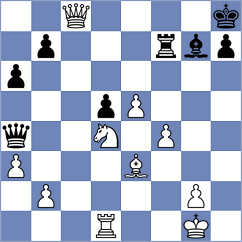 Zivkovic - Zaichenko (chess.com INT, 2022)