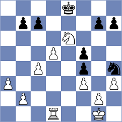 Rosner - Vlasova (chess.com INT, 2023)