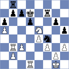 Sjugirov - Ozer (chess.com INT, 2023)
