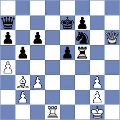 Kadric - Sjugirov (chess.com INT, 2024)