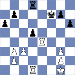 Kadric - Gajwa (Chess.com INT, 2020)
