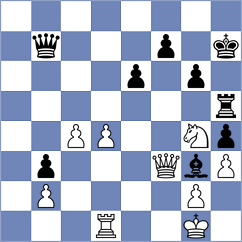 Shubenkova - Sergeyev (Chess.com INT, 2020)