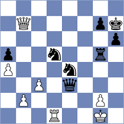 Rendle - Agasiyev (chess.com INT, 2023)