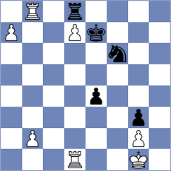 Popilski - Rasulov (chess.com INT, 2023)
