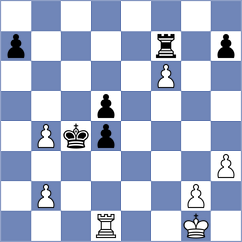 Hughes - Markelova (Chess.com INT, 2020)