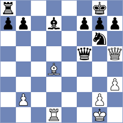 Lobanov - Kuzubov (chess.com INT, 2024)