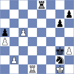 Sanchez Alvares - Maheswaran (Chess.com INT, 2020)