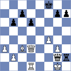 Blit - Gorin (Chess.com INT, 2020)