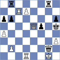 Mirza - Joshi (chess.com INT, 2023)