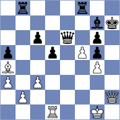 Khoroshev - Rozhkov (chess.com INT, 2021)