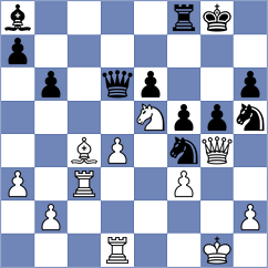 Fernandez Siles - Suvorov (Chess.com INT, 2020)