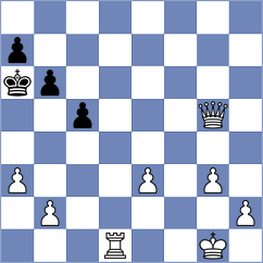 Kosteniuk - Fernandez Garcia (chess.com INT, 2024)