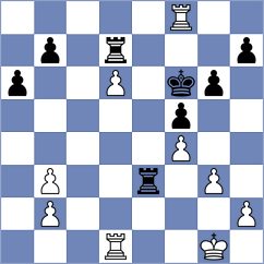 Kliashtornyi - Vazdautanu (Chess.com INT, 2020)
